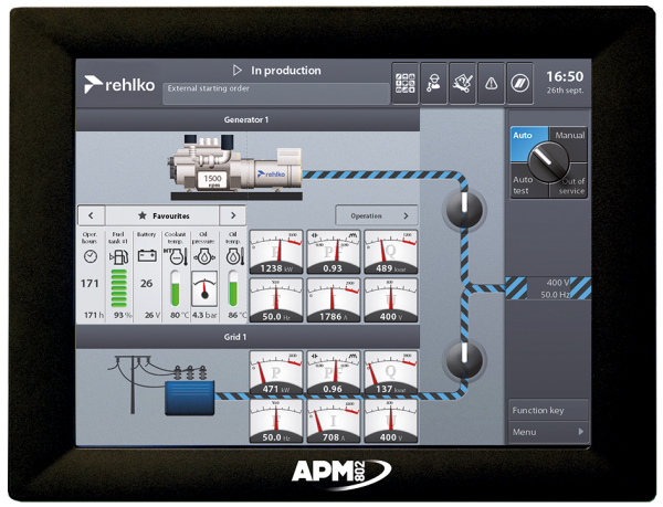 APM802